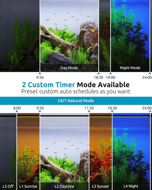 LED Aquarium Plant Light with Custom Timer, Power-Off Memory, Full Spectrum for Freshwater Tanks, Adjustable Mount