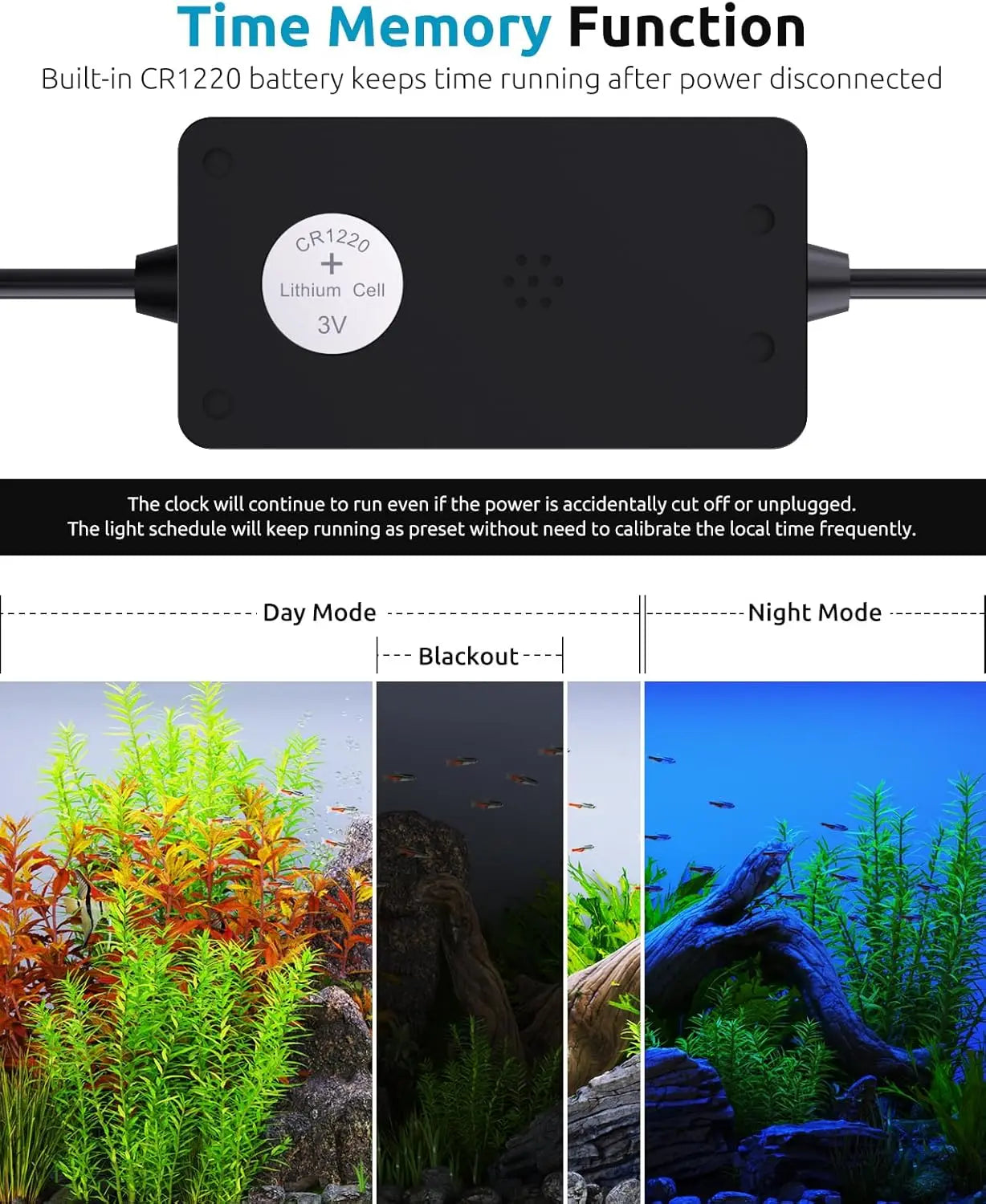 LED Aquarium Plant Light with Custom Timer, Power-Off Memory, Full Spectrum for Freshwater Tanks, Adjustable Mount