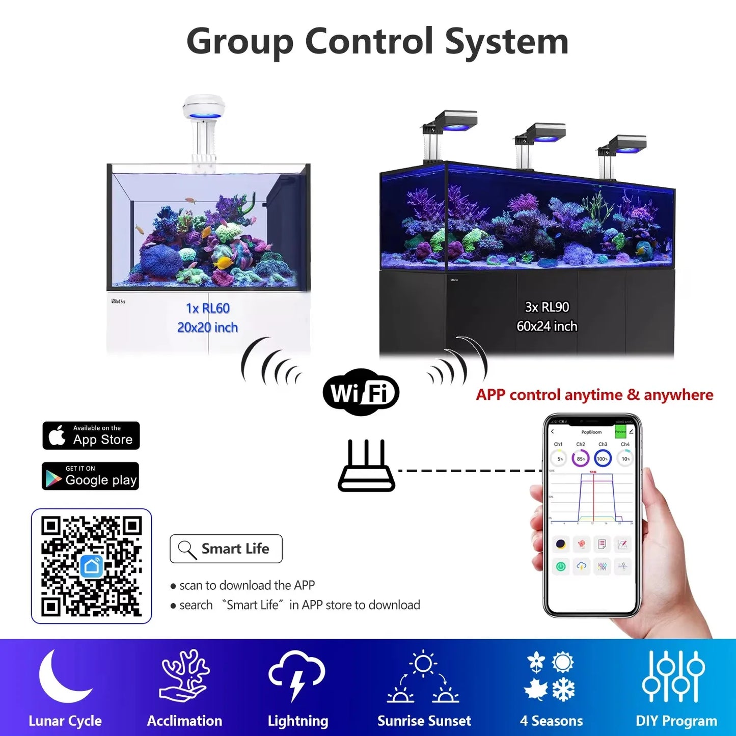 PopBloom RL90 WiFi  Professional Marine Aquarium LED Full Spectrum for Reef Coral SPS/LPS Fish Tank LED