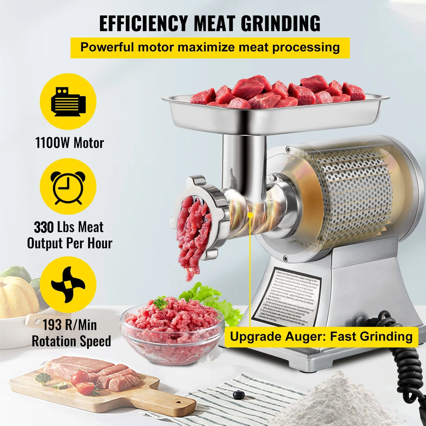 SucceBuy Commercial Electric Meat Mincer Meat Grinder Machine 1.5HP 220PRM Stainless Steel Meat Grinder Sausage Stuffer Maker