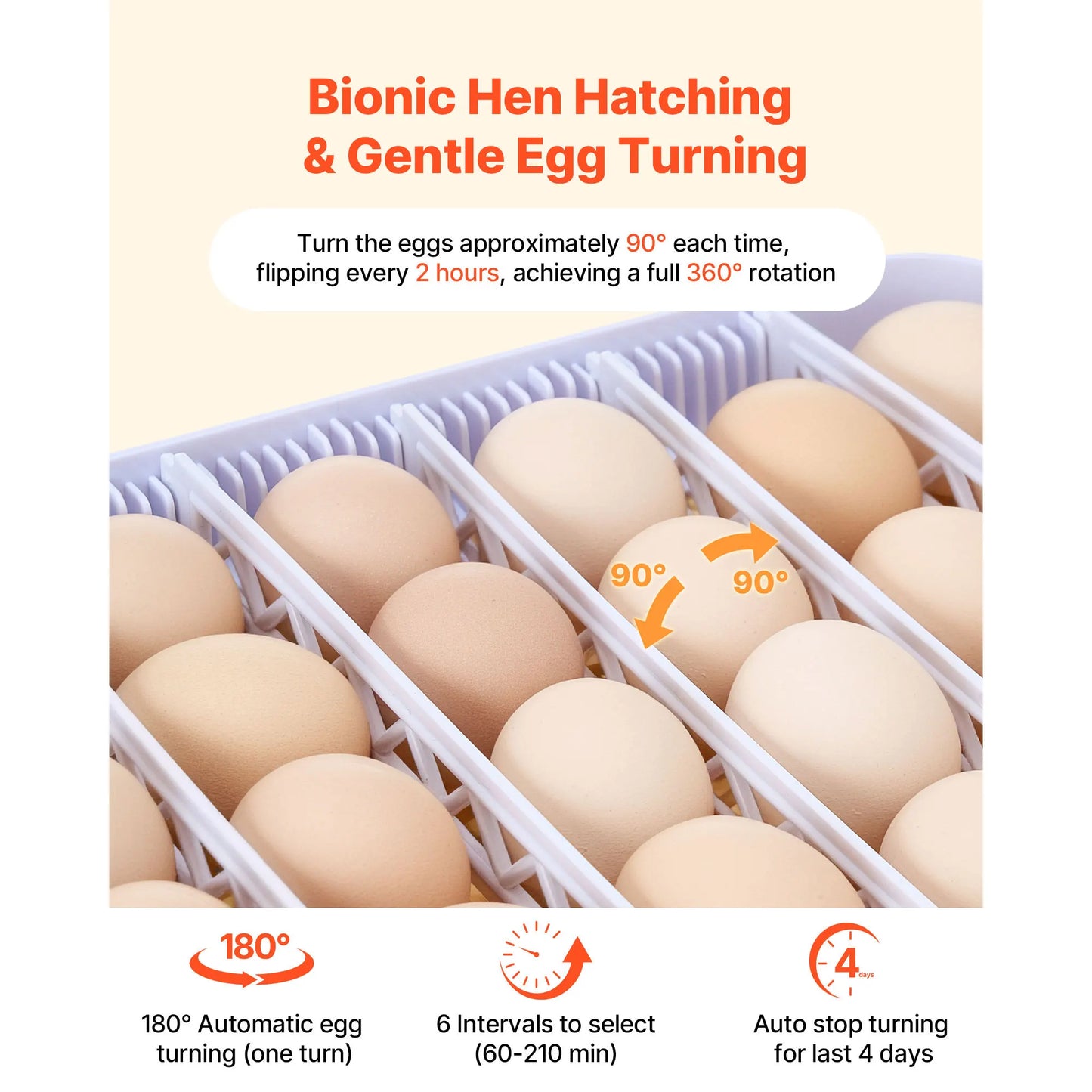 SucceBuy Egg Incubator with LED Candler Temperature Display, Auto Humidity Control