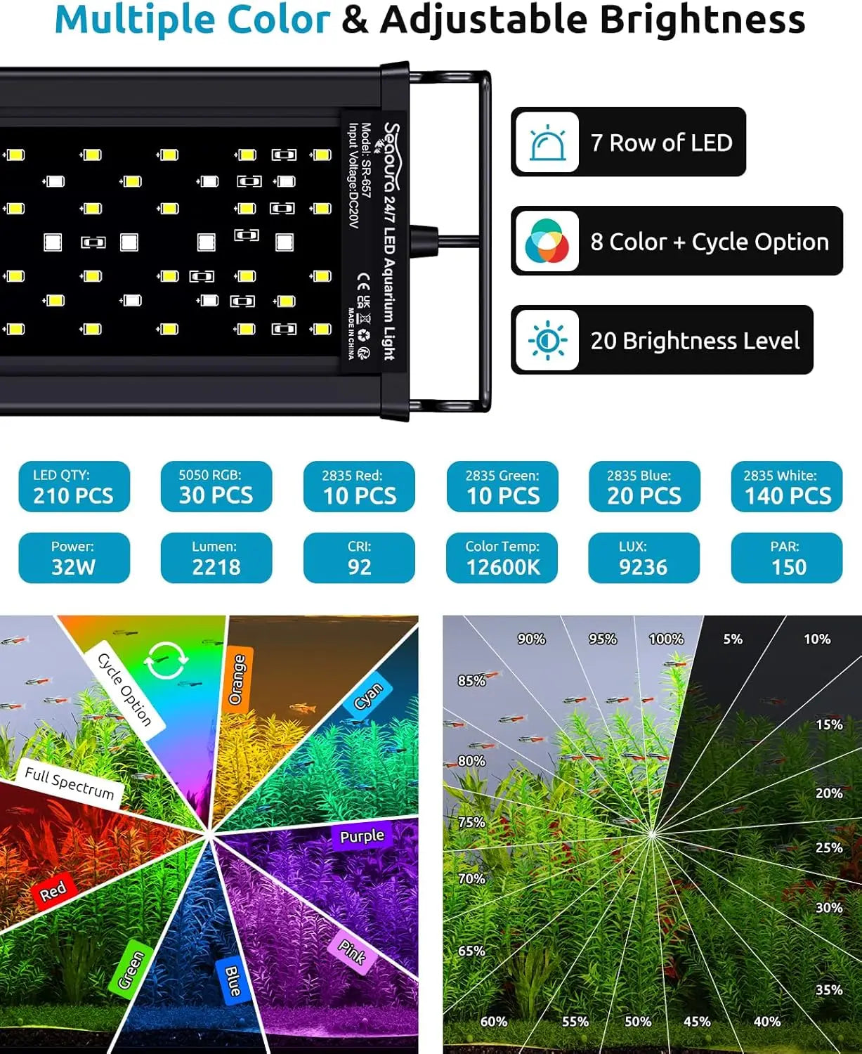 LED Aquarium Plant Light with Custom Timer, Power-Off Memory, Full Spectrum for Freshwater Tanks, Adjustable Mount