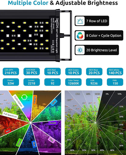LED Aquarium Plant Light with Custom Timer, Power-Off Memory, Full Spectrum for Freshwater Tanks, Adjustable Mount